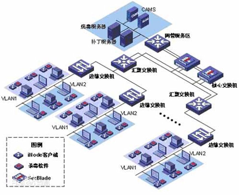 2026年企业软件市场：五大核心赛道与选型逻辑深度解析